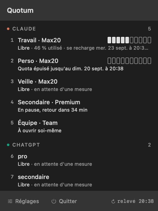 Le même panneau de Quotum en apparence sombre.