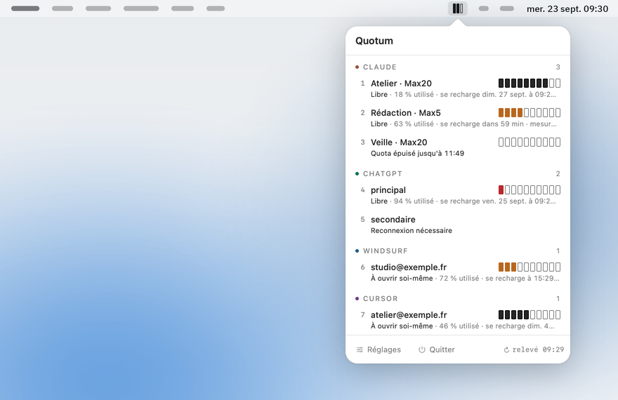 Le panneau de Quotum ouvert sous son icône, dans la barre des menus : les comptes Claude, ChatGPT, Windsurf et Cursor, le niveau de quota de chacun en grille de dix cases, l'heure où il se recharge et l'âge de chaque mesure.